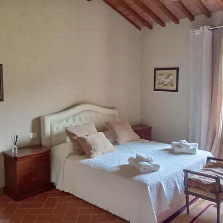 Bed and breakfast La Casa Rossa